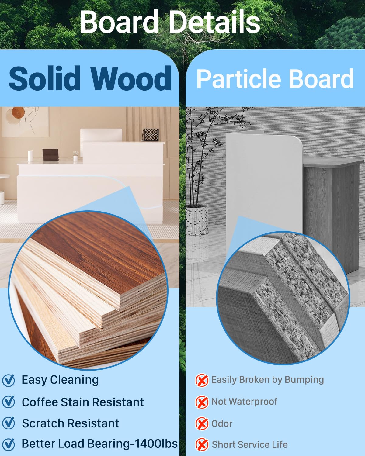 Reception Desk with Counter, Solid Wood Front Desk, Modern Reception Counter Retail Checkout Counter for Home Office, Salon, Lobby Gguileb