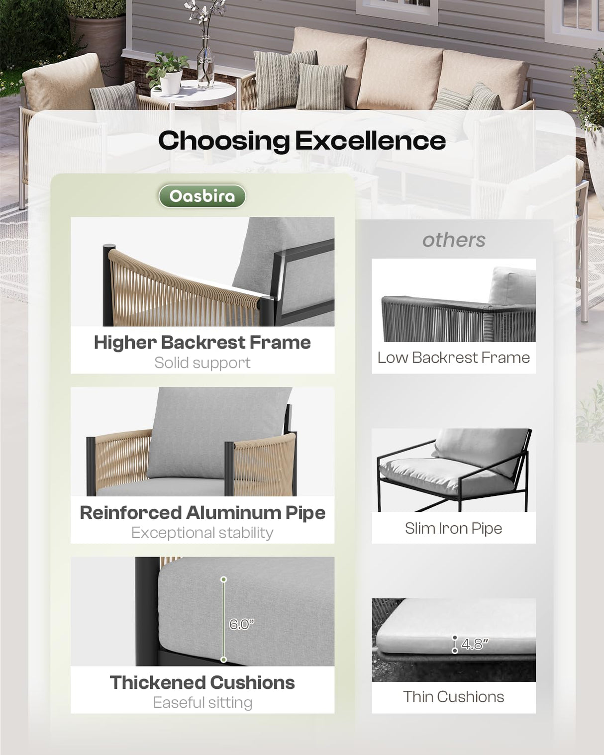 Oasbira Aluminum Outdoor Patio Furniture Set, HDPE Rope 4 Piece Modern Sectional Conversation Sets with Dual-Layer Coffee Table, All Weather Patio Couch Set with Thick Cushions, Gray Frame, Gray Oasbira