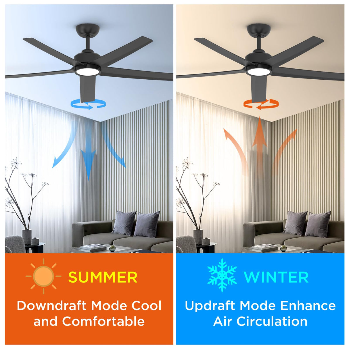 ocioc Ceiling Fans with Lights, 52 inch Black Ceiling Fan with Light and Remote Control, 3CCT, Quiet DC Motor, 5 Blades Modern Ceiling Fan for Living Room Farmhouse Bedroom ocioc