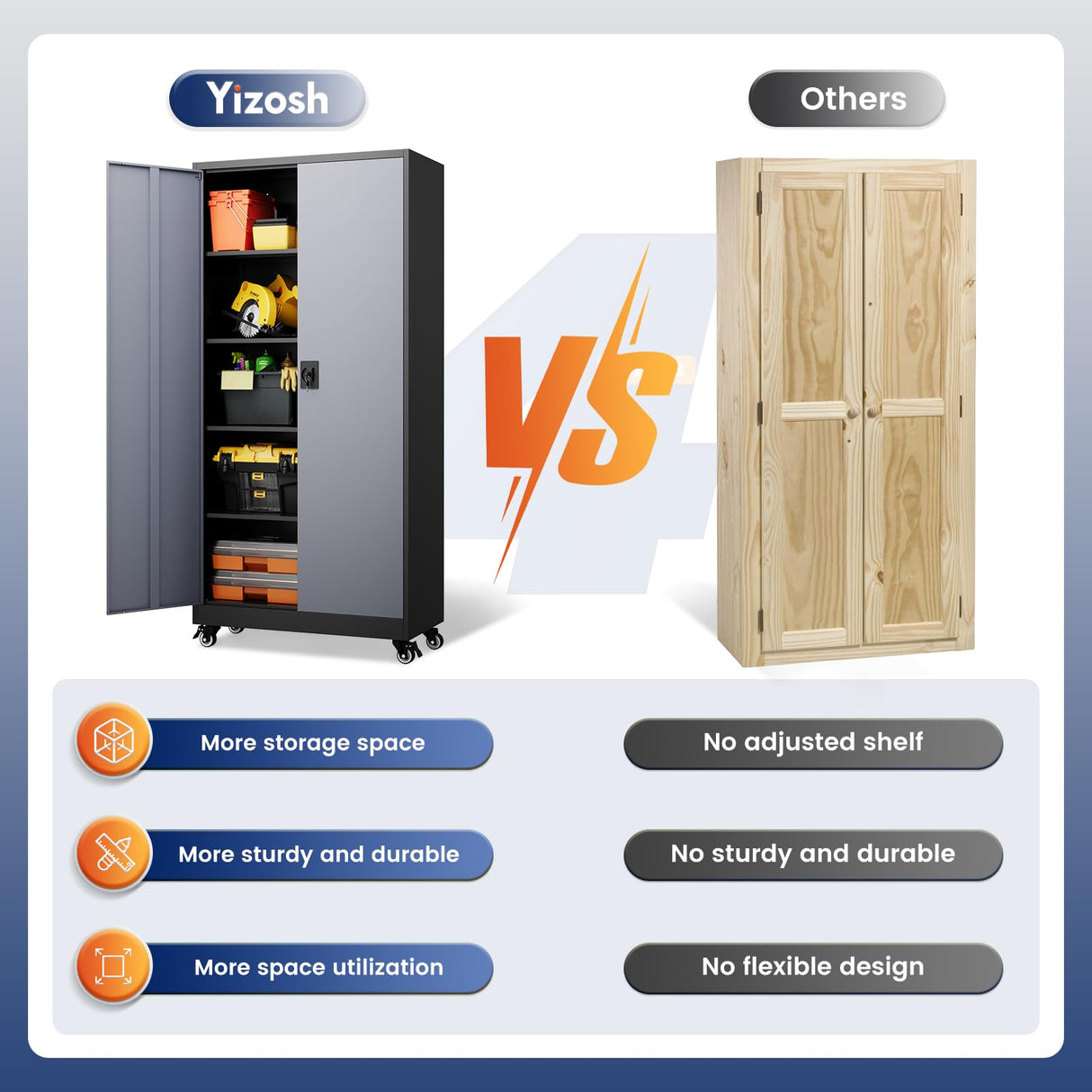 Yizosh Metal Garage Storage Cabinet with Locking Doors and Adjustable Shelves,- 75" Rolling Steel Tool Cabinet for Home Office,Garage,Warehouse Yizosh