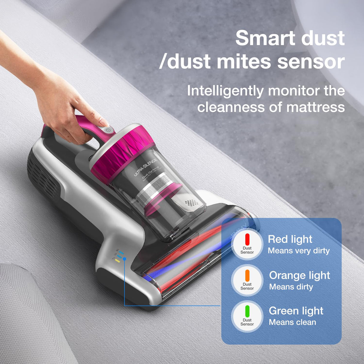 Jimmy WB73 Mattress Vacuum Cleaner, Pet Hair Vacuum, Bed Vacuum with UV & Ultrasonic, Strong Suction, Dust Recognition and Anti-allergen (WB73, Corded) Jimmy
