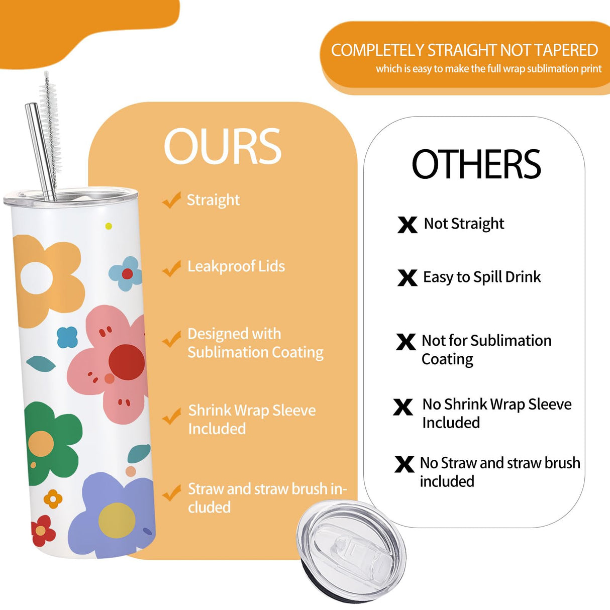 YOUKE OLA 16 Pack Sublimation Tumblers Flat Edge Blanks Skinny Straight Bulk 20 oz, Stainless Steel Double Wall Insulated Sublimation with Straw & Lids for Heat Transfer, White YOUKE OLA