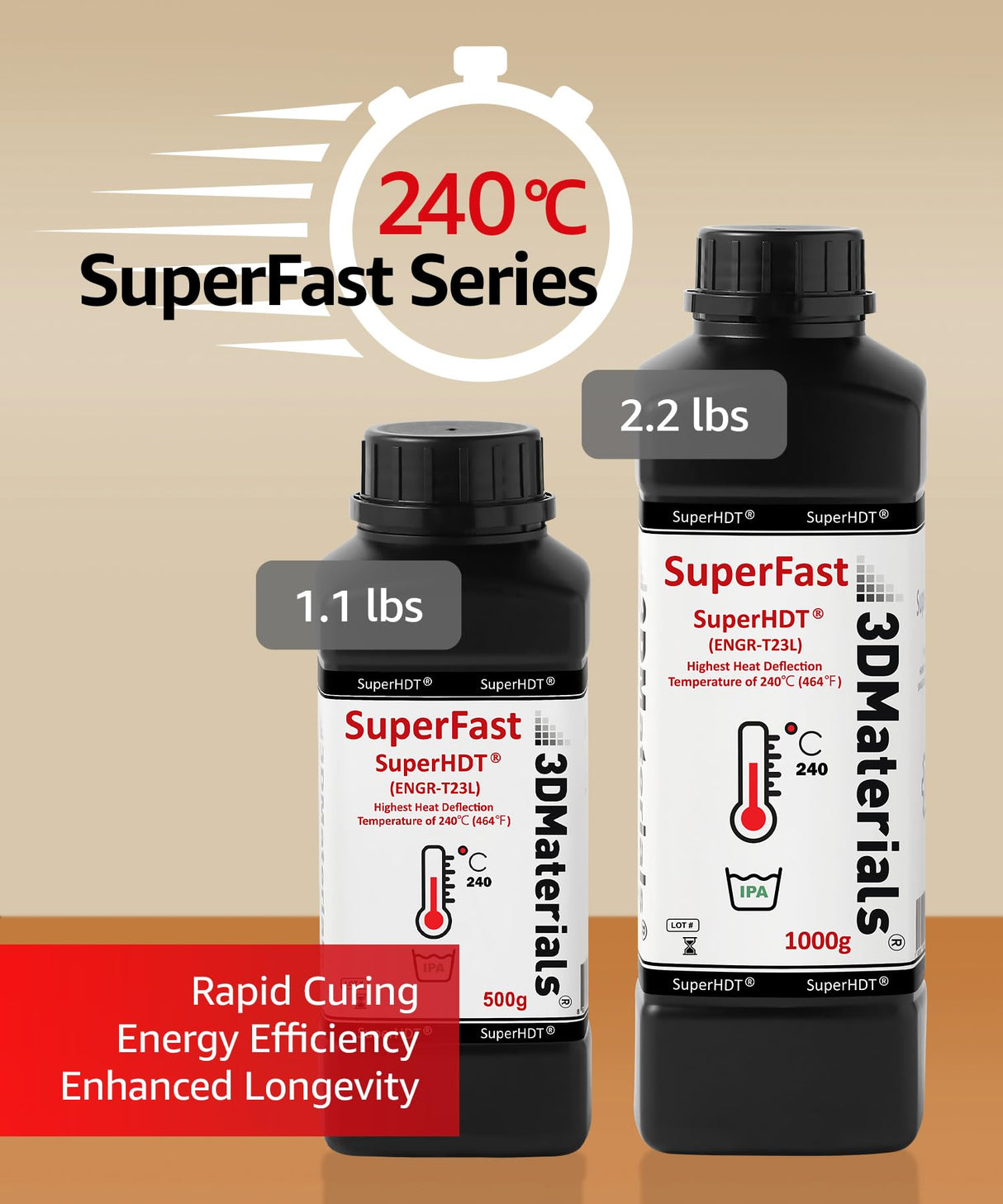 SuperHDT 3D Printer Resin, Highest Heat Deflection Temperature 464°F (240°C), Made in Korea by 3DMaterials (500g, Amber) 3DMaterials