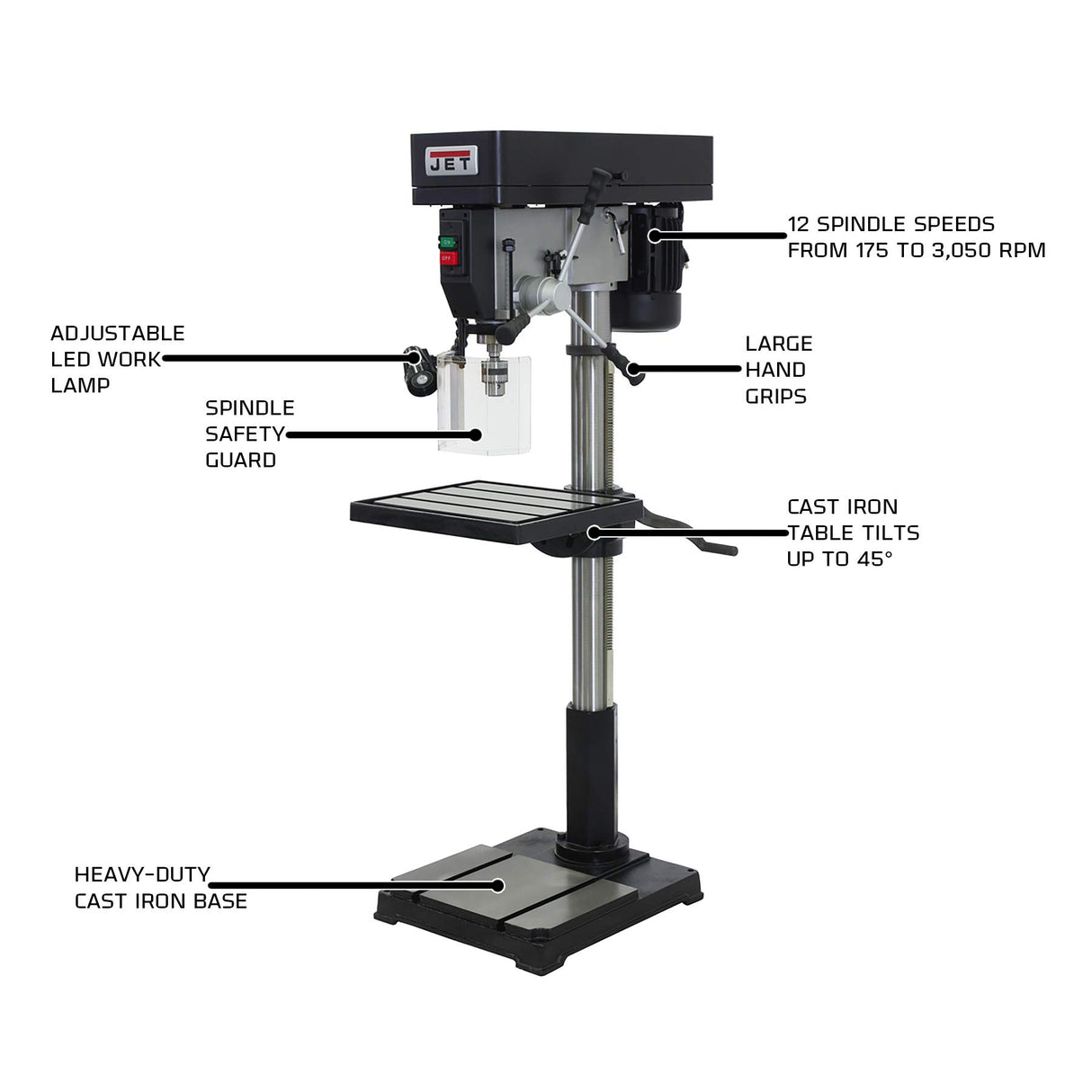 JET 22-Inch Step Pulley Floor Drill Press, 1-1/2 HP, 1Ph 115/230V (IDP-22) Jet
