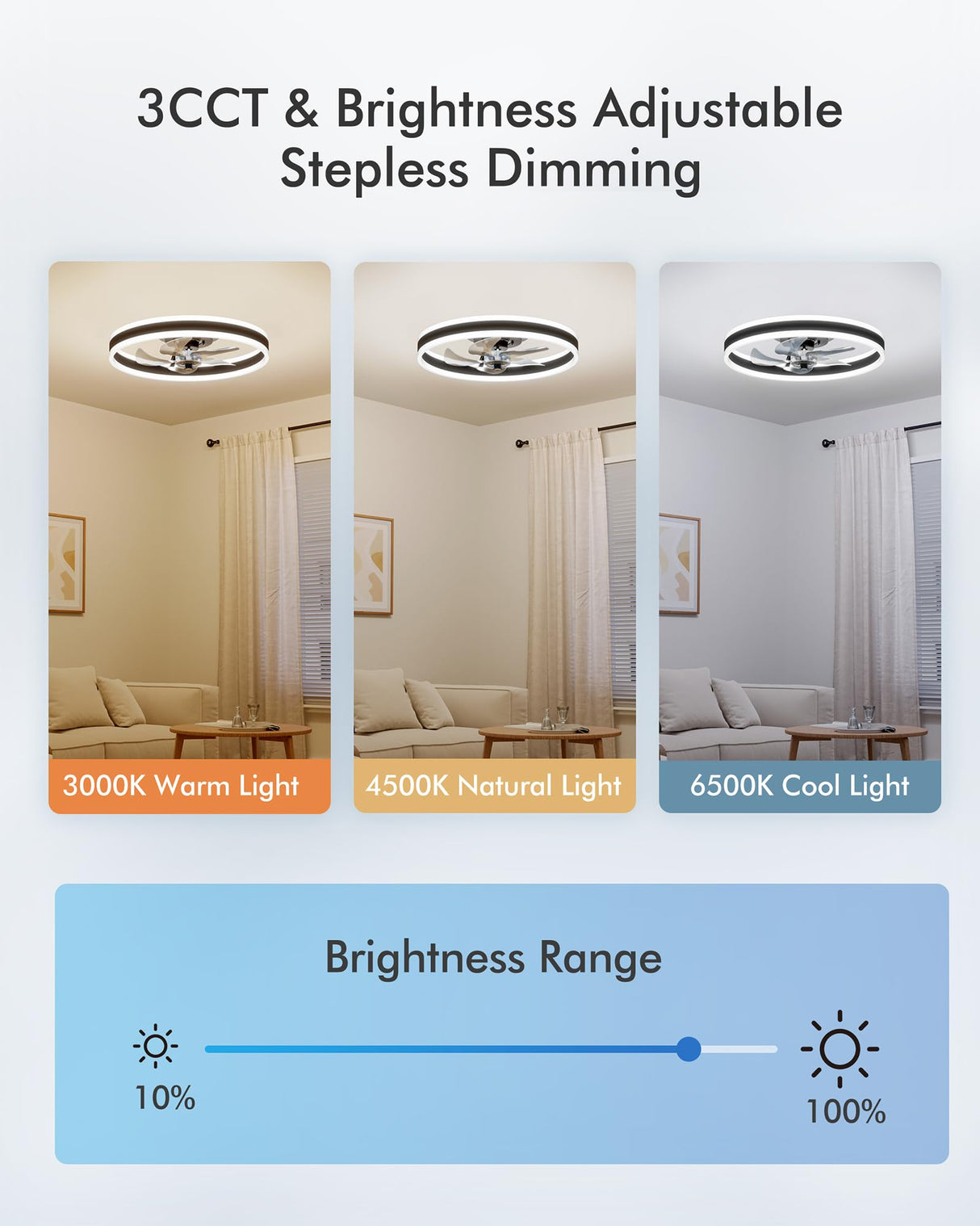 CubiCubi Modern Ceiling Fans with Lights, 20 Inch Black Fandelier with Remote Control and APP, Quiet LED Fan Light with 3CCT and 6 Wind Speeds, Low Profile Flush Mount Fan for Bedroom, Dining Room CubiCubi