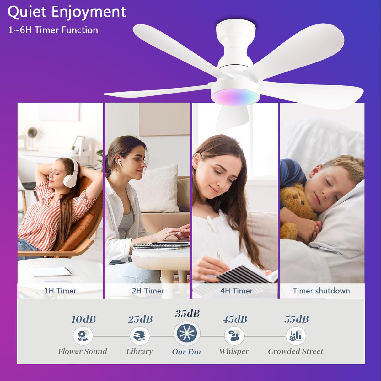 NKPU 36inch Ceiling Fans with Lights and Remote/App Control, Flush Mount Ceiling Fan with Reversible Dc Motor RGB Dimmable Light, Noiseless White Modern Small Ceiling Fan for Bedroom Indoor/Outdoor NKPU