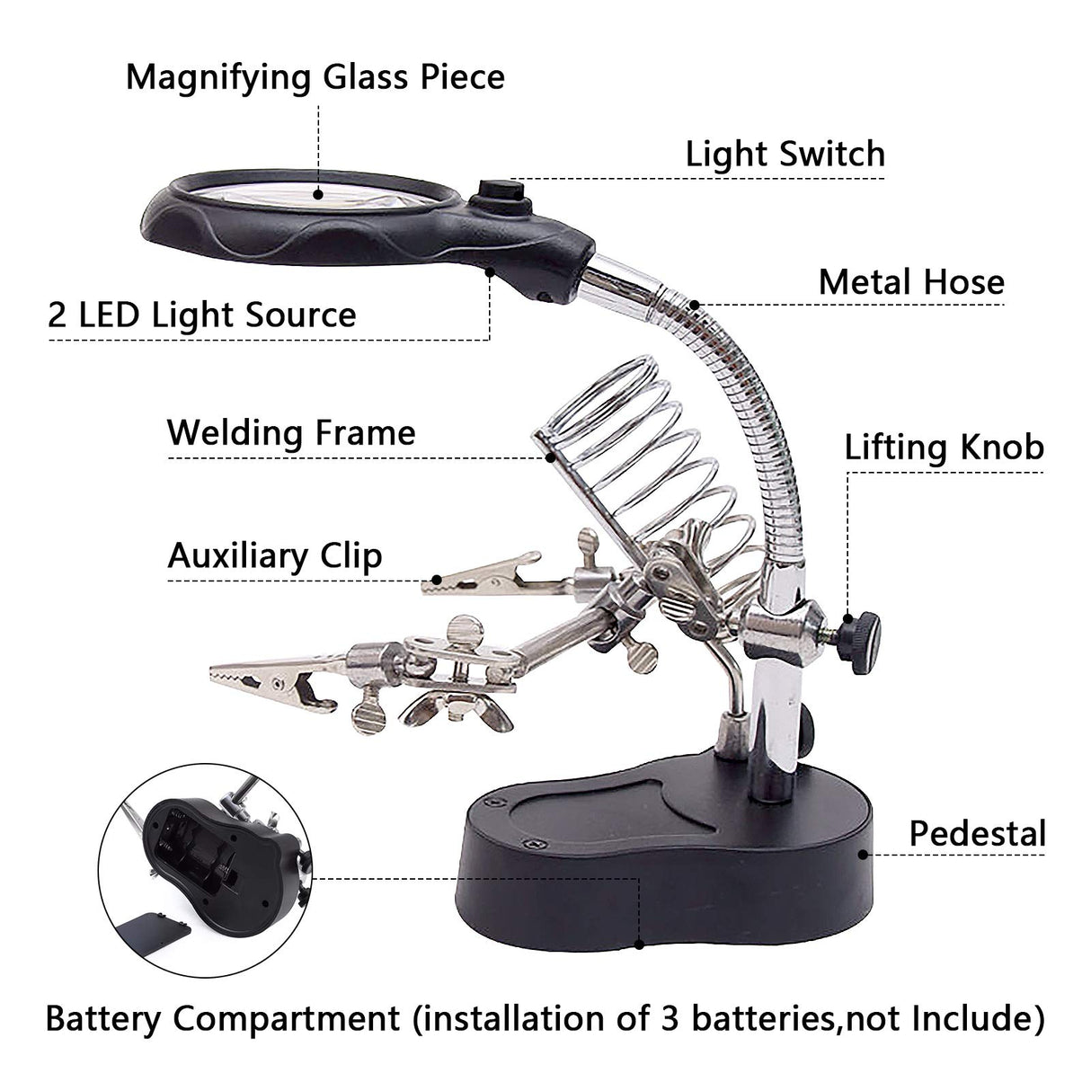 LXIANGN Led Light Helping Hands Soldering Magnifier Station Professional 3.5X 12X Magnifying Glass Stand with Alligator Clips for Soldering, Crafting and Inspecting Micro Objects LXIANGN