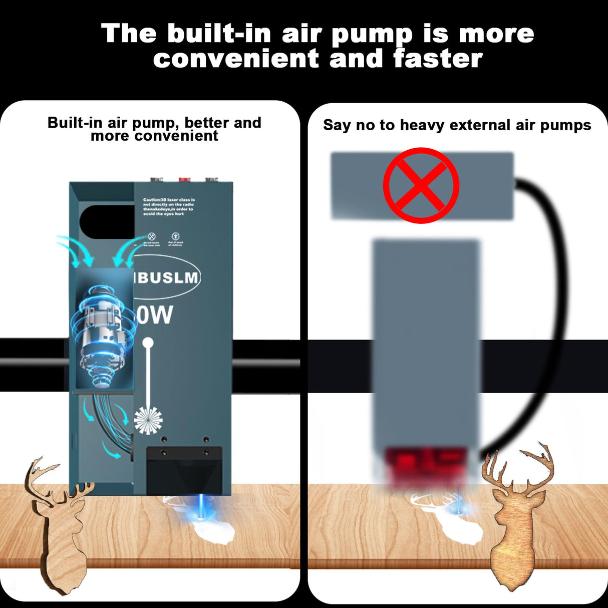 AENBUSLM 80W Laser Module Built-in Air Assist,10W Output Power,Fixed-Focus,Double Ultra-Fine Compressed Spot CNC Carving DIY Laser Masterfor Laser Cutter & Laser Engraver Machine - Laser Class:lV AENBUSLM