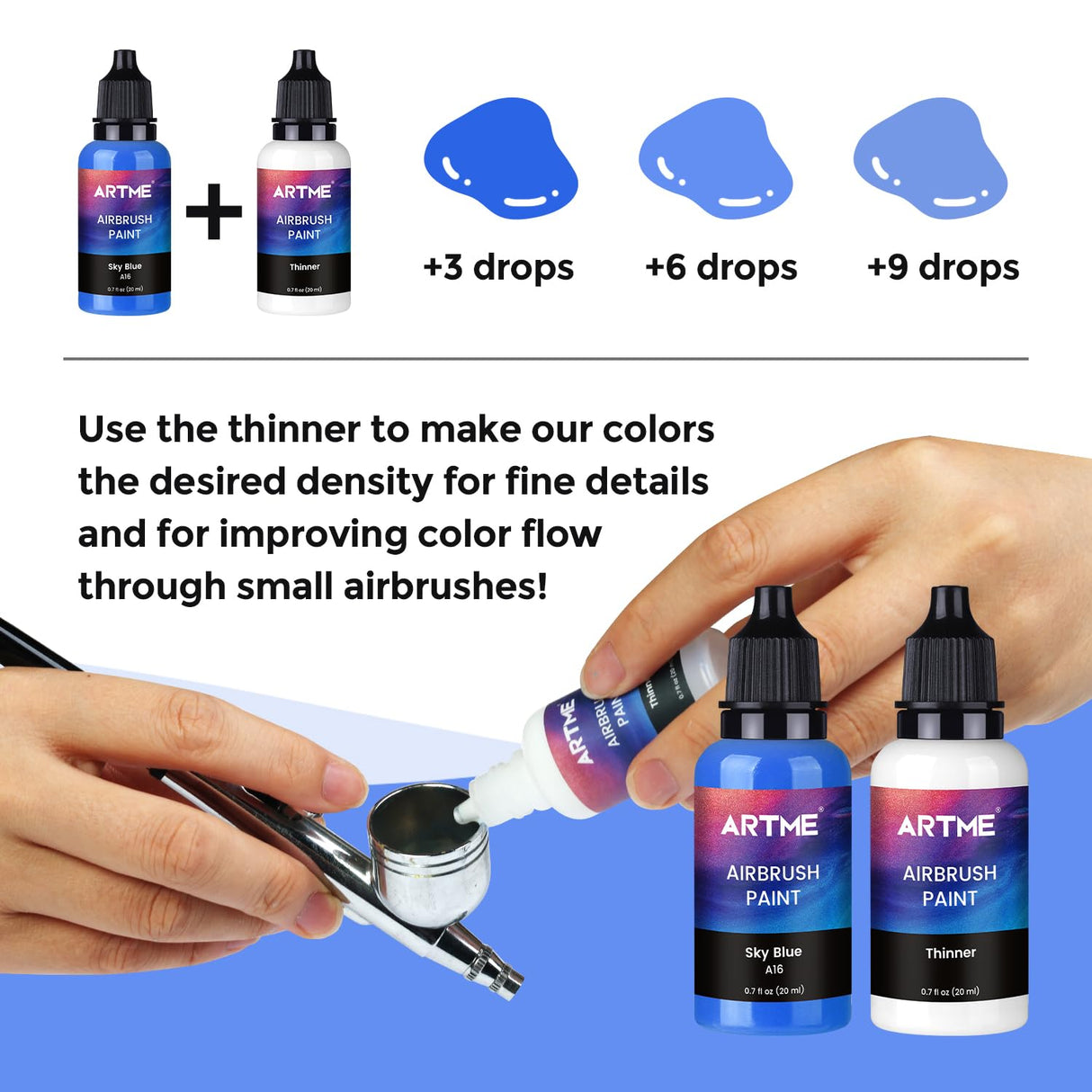 Airbrush Paint, ARTME 42 Colors with 3 Thinner, Ready to Spray, Opaque & Water Based Acrylic Airbrush Paint Set Including Metallic & Neon Colors, Premium Air brush Paints for Metal, Models, Plastic, Canvas, and Wood ARTME