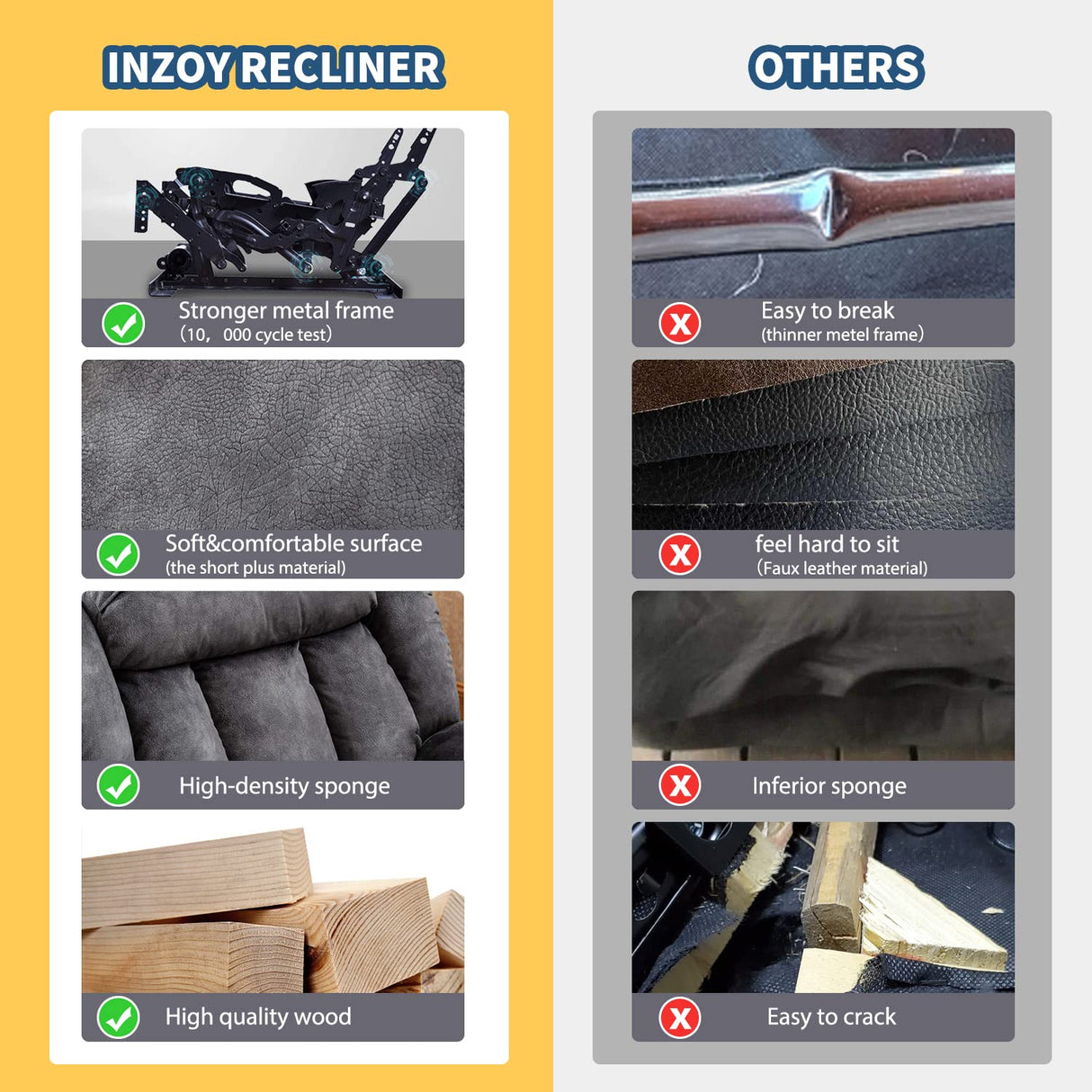 INZOY Massage Swivel Rocker Recliner with Heat and Vibration, Soft Manual Rocking Recliner Chair with Vibrating Massage, Comfy Padded Overstuffed Fabric Heated Recliner, Grey INZOY