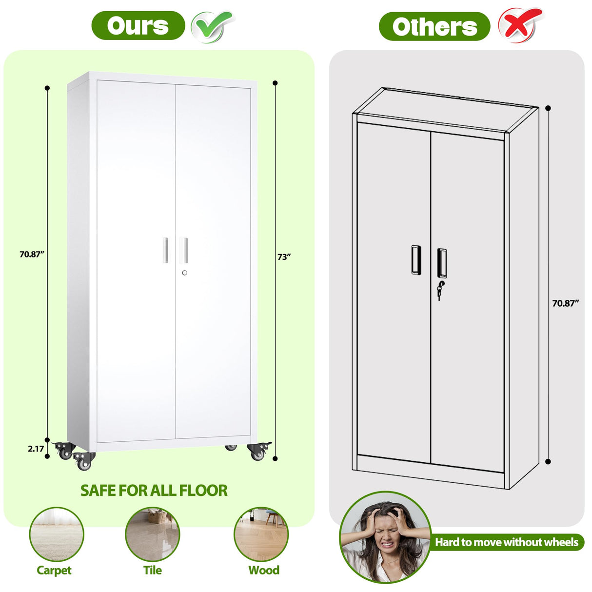 Aobabo 73''H Garage Storage Cabinet with Wheels,Office Storage Cabinet with Lock,Steel Cabinet with 2 Doors and 4 Adjustable Shelves for Garage Office,Required-Assembly White Aobabo