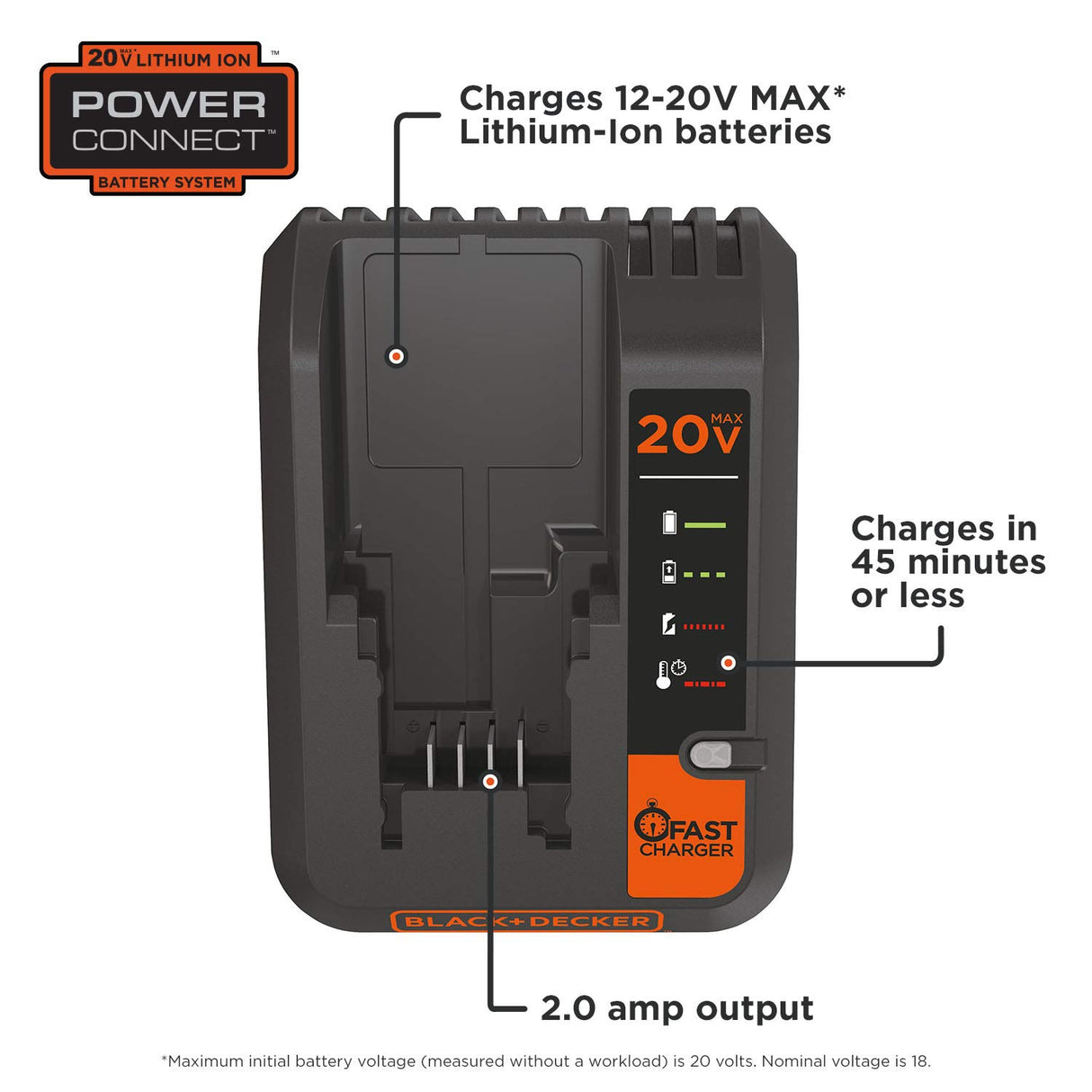 BLACK+DECKER 20V MAX Lithium Battery Charger, 2 Amp (BDCAC202B) Black & Decker