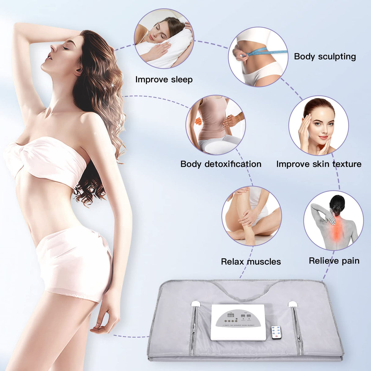 Juilsioa Infrared Sauna Blanket for Fitness and Detox Anti Aging, Length 71" with Remote Control, 2 Zone Temperature Control, Quick Sweating Professional Body Sculpting Home Sauna Juilsioa