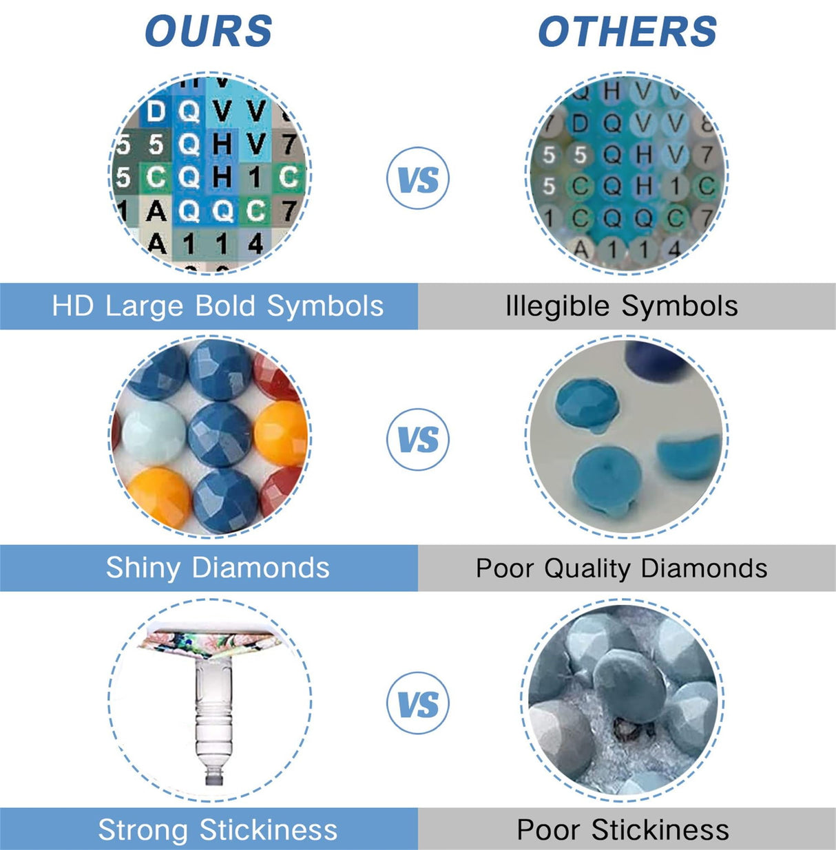 Hestarcul DIY Diamond Art Kits for Adults,5D Diamond Painting Kit for Beginner,Full Round Gem Art Paint by Diamond for Home Wall Decor,Gift for Girl. (Sunflower) Hestarcul