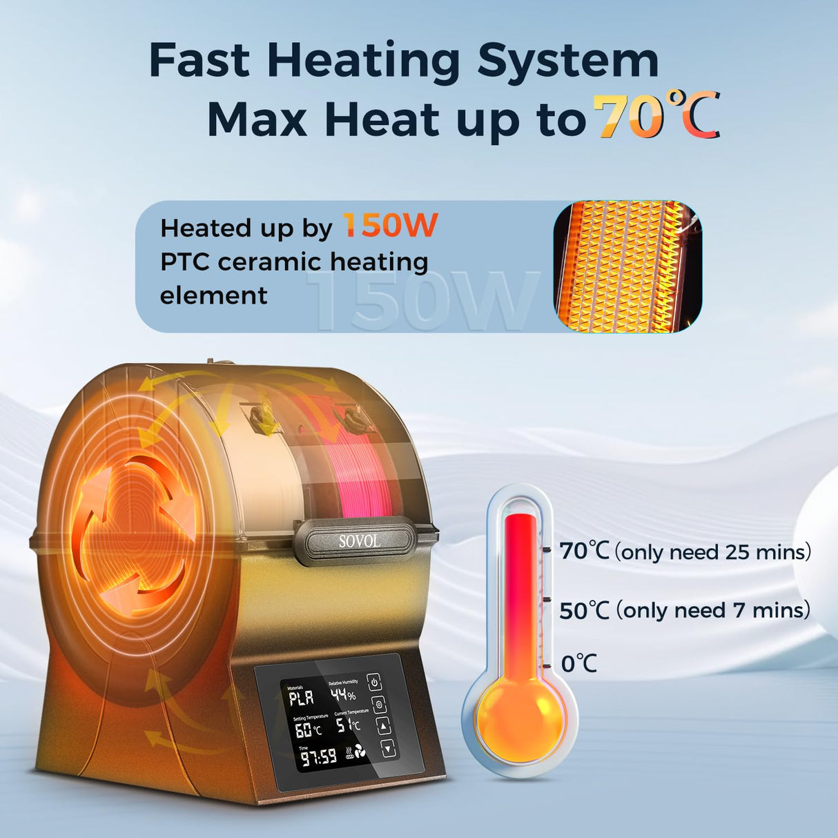 Sovol Filament Dryer, SH02 Dry Box Filament Sealed Storage Box 3D Printer Spool Holder with PTC Heater, Filament Dehydrator with Touch Screen, One Key Set, Compatible with PLA PETG TPU ABS 1.75/2.85mm Sovol