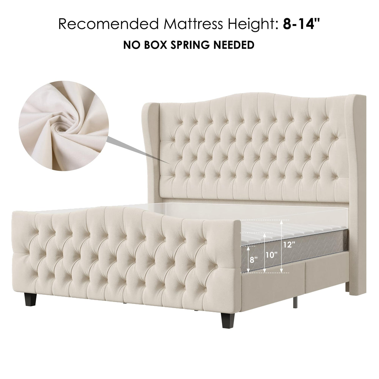 Keyluv King Size 54.3” Tall Platform Bed Frame with Deep Button Tufted Wingback Headboard and Footboard, Velvet Upholstered Bed Frame with Handmade Pleats, No Box Spring Needed, Beige/Cream Keyluv