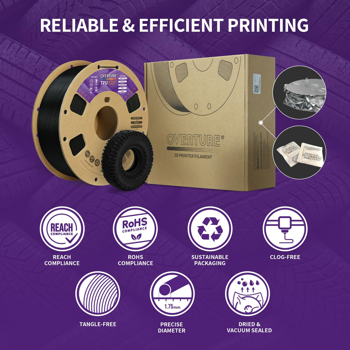 OVERTURE TPU Filament 1.75mm Flexible TPU Roll, 95A Soft 3D Printer Filament, 1kg Spool (2.2 lbs), Dimensional Accuracy +/- 0.02 mm (TPU Black) OVERTURE