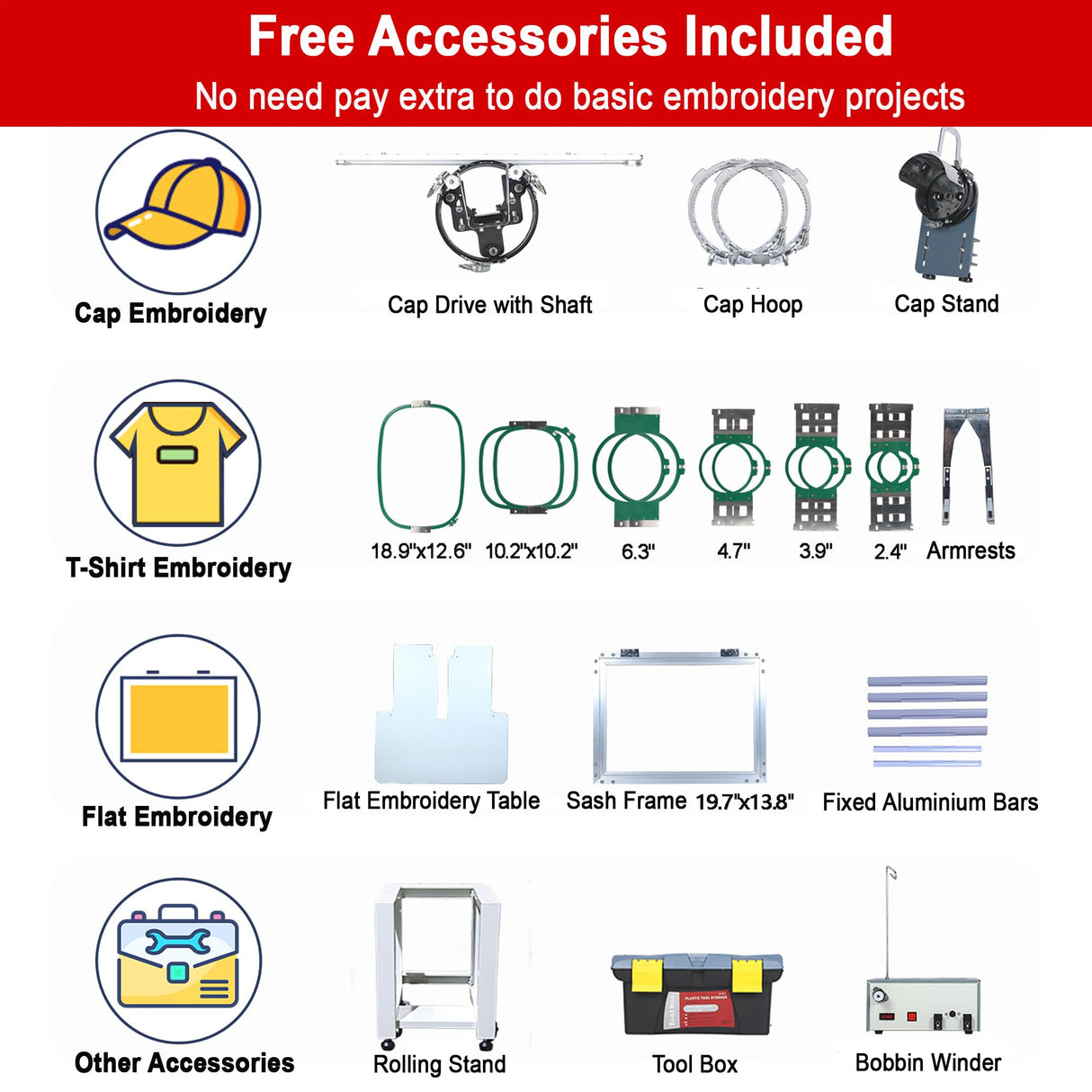 Smartstitch S-1501 Commercial Embroidery Machine with 15 Needles,14"x20" Embroidery Area,1200SPM Max Speed,12" Touch Screen, Wifi available, capable of embroidering on 3D Caps, Flat, T-shirt and more smartstitch