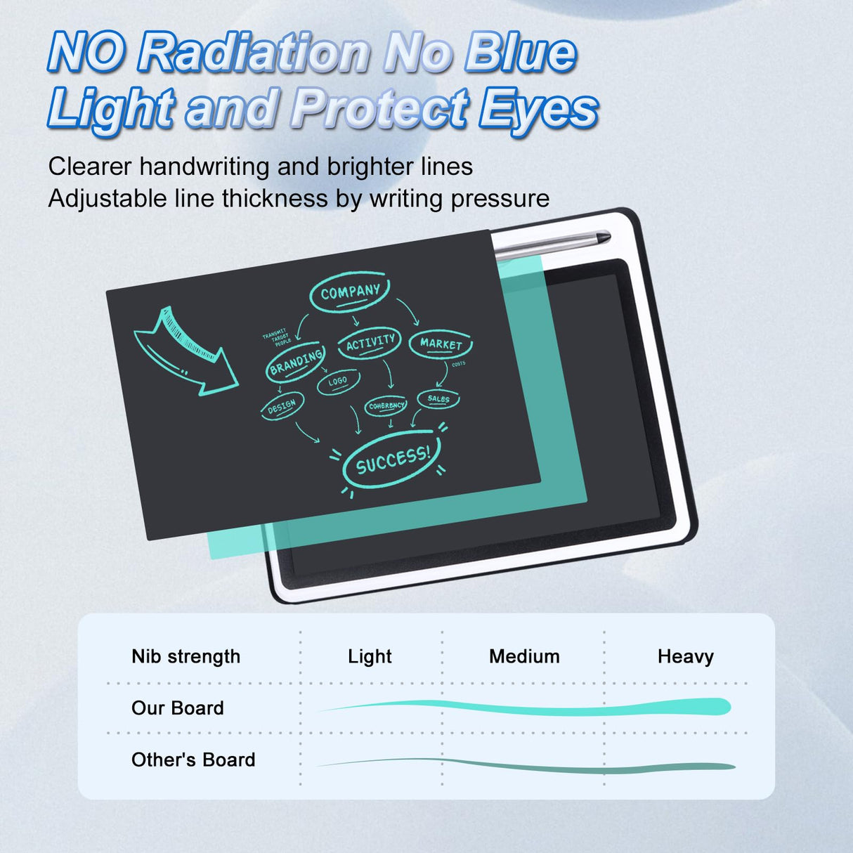 LCD Writing Tablet 10 inch Electronic Handwriting Pad Doodle Board with Leather Protective Case Christmas Birthday Gifts for Kids Adults at Home School Office(Pink) JSJGETYI