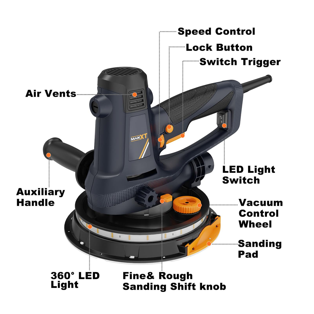 MAXXT Handheld Drywall Sander 810W, Electric Sander for Walls,Rough and fine Sanding, 1500-2800RPM Variable Speed, Upgraded Pad, Adjustable Suction, Self-Dust-Extraction (120, Volts) MAXXT