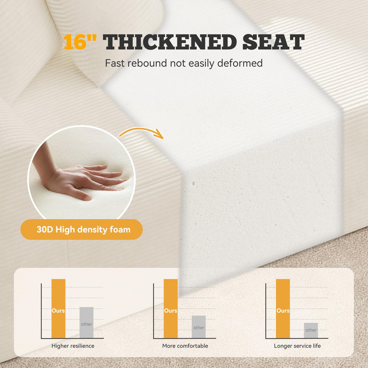 126" Modular Sectional Sofa, Modern Cloud Curved Couch with Deep Seat, Upholstered Oversized Couches for Living Room, No Assembly Required, Beige Corduroy Fabric, 1 PCS Luxanimarion