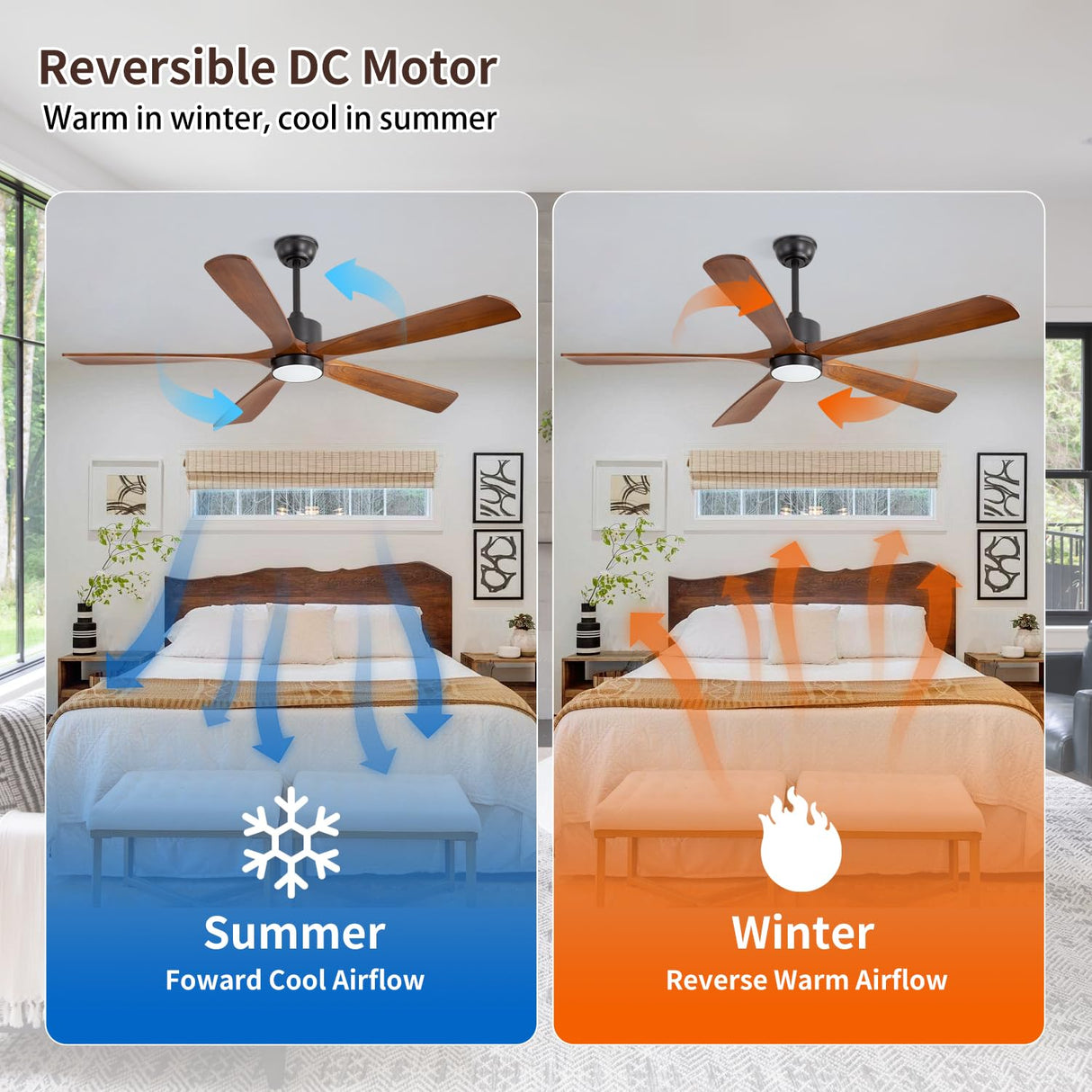 60 inch Outdoor Ceiling Fans for Patios, Natural Solid Wood 60 inch Ceiling Fan with Light, 6 Speeds Quiet Reversible & 3-Color Light, Modern Ceiling Fan for Kitchen, Bedroom, Patio Mount Jasper