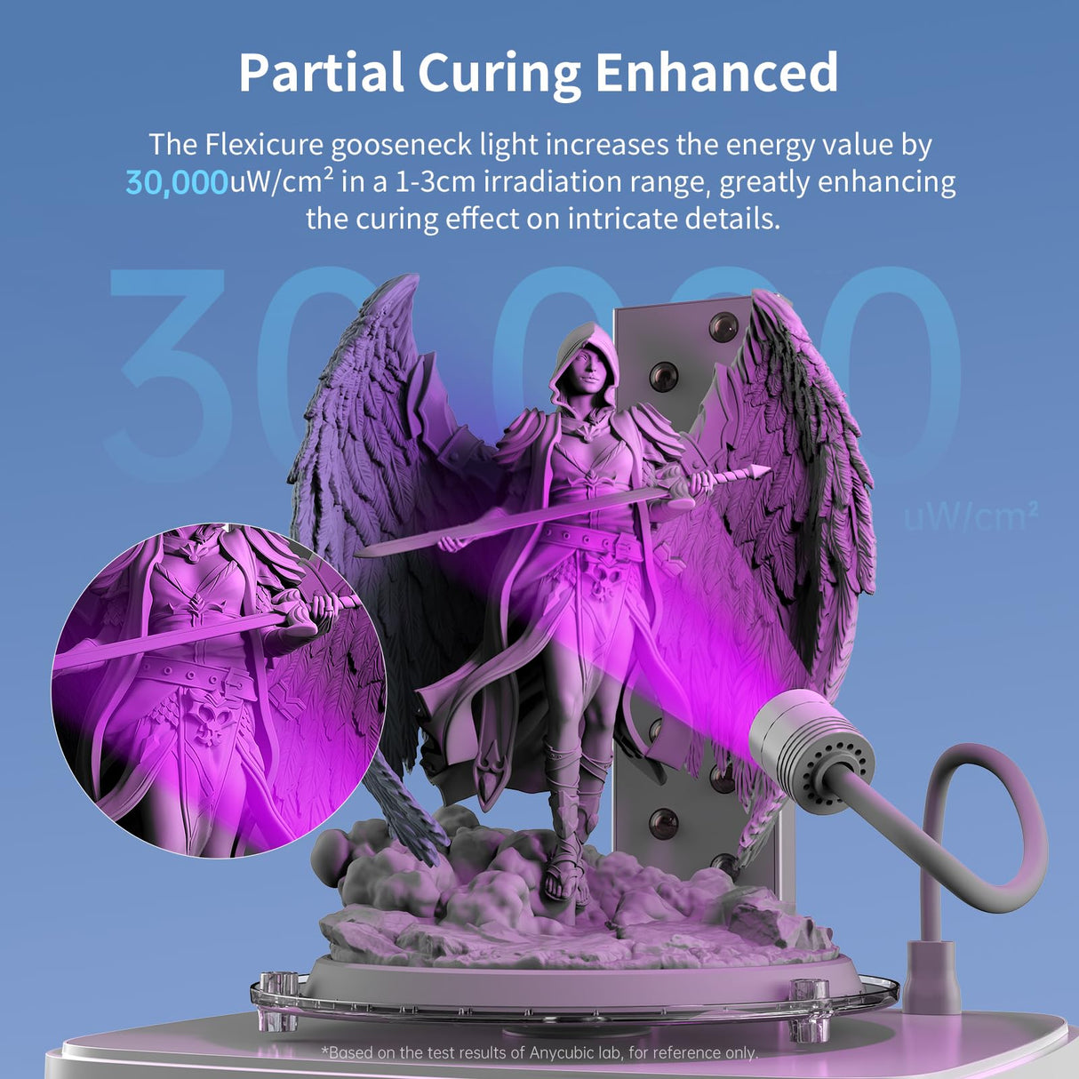 ANYCUBIC Wash & Cure Plus 3.0, Large Size for Anycubic Mono M5s LCD MSLA SLA 3D Printer, Powerful Curing Light, Improved IPA Usage, Cleaning Volume 8.97''x5.03''x10.23'' ANYCUBIC