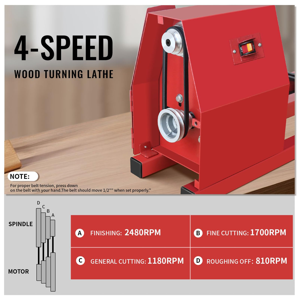 HAowosi Upgraded Wood Lathe 14" x 40", Power Wood Turning Lathe Adjustable 4 Speed 810/1180/1700/2480RPM, Benchtop Mini Wood Lathe with 5 Chisels for Woodworking HAowosi