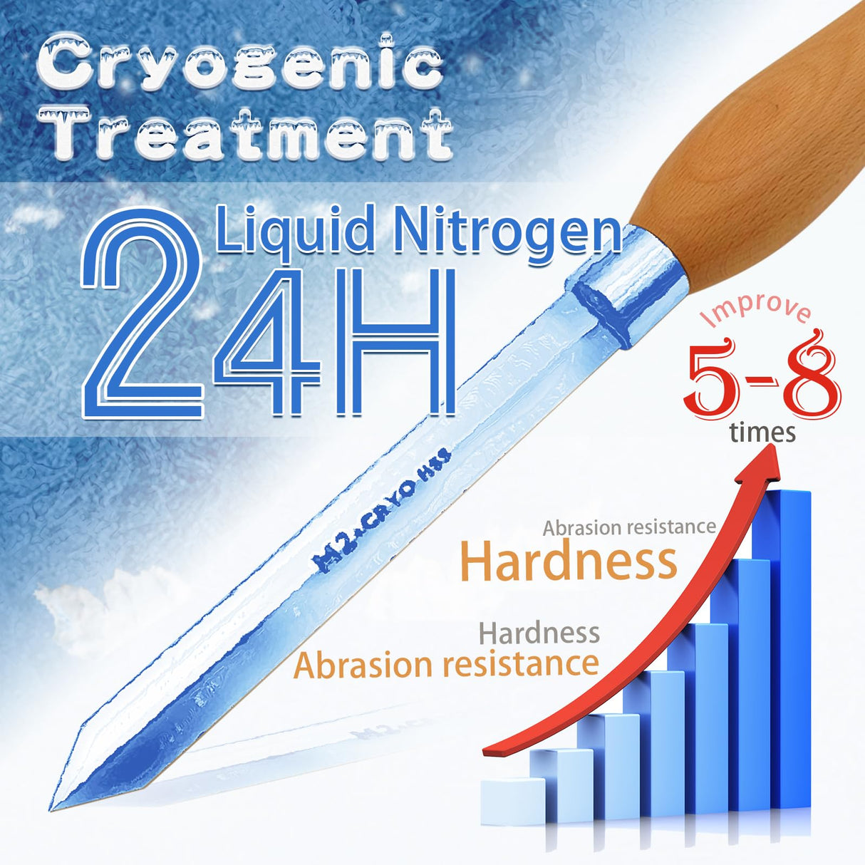 UF-SHARP Diamond Parting Tool for Wood Lathe 3/16 inch Thick, M2 Cryo HSS Wood Turning Tools with Beech Wood Handle UF-SHARP