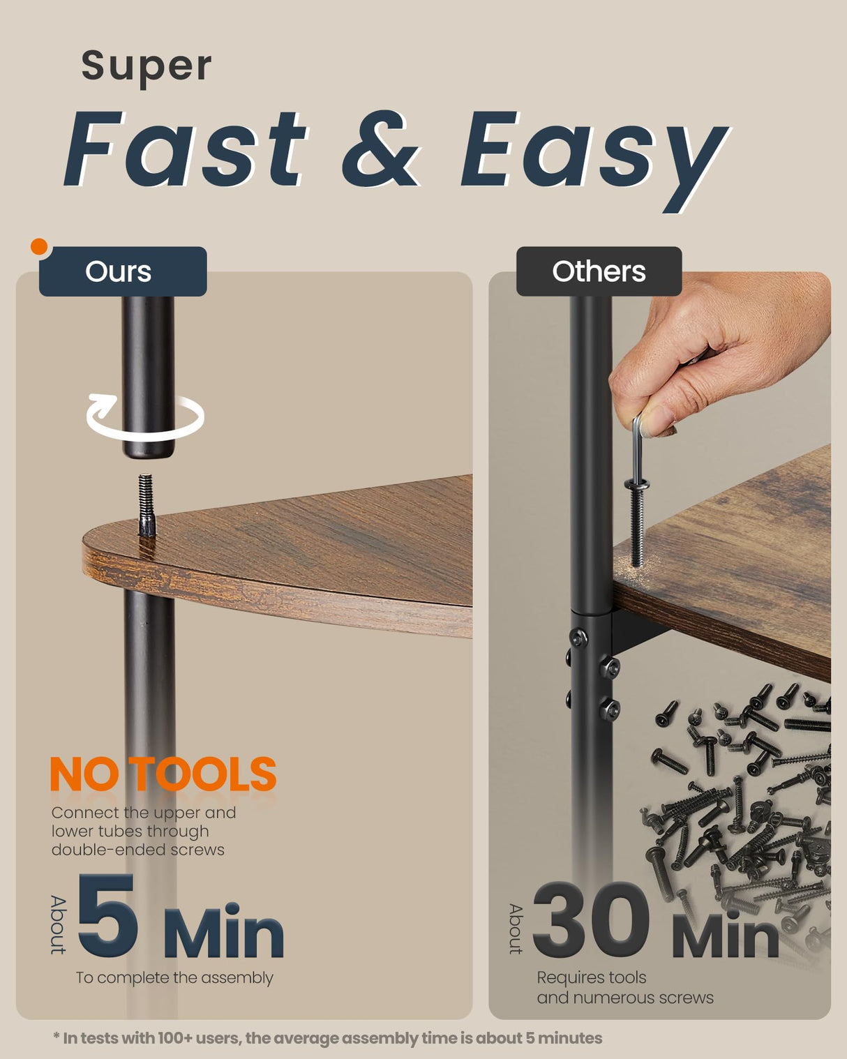 SONGMICS HOME Superfast Toolless Assembly, Corner Shelf, 5-Tier Corner Standing Shelf, Corner Shelf Stand, Living Room, Bedroom, Kitchen, 15 x 10.6 x 54.7 Inches, Rustic Brown ULBC610K01 SONGMICS HOME