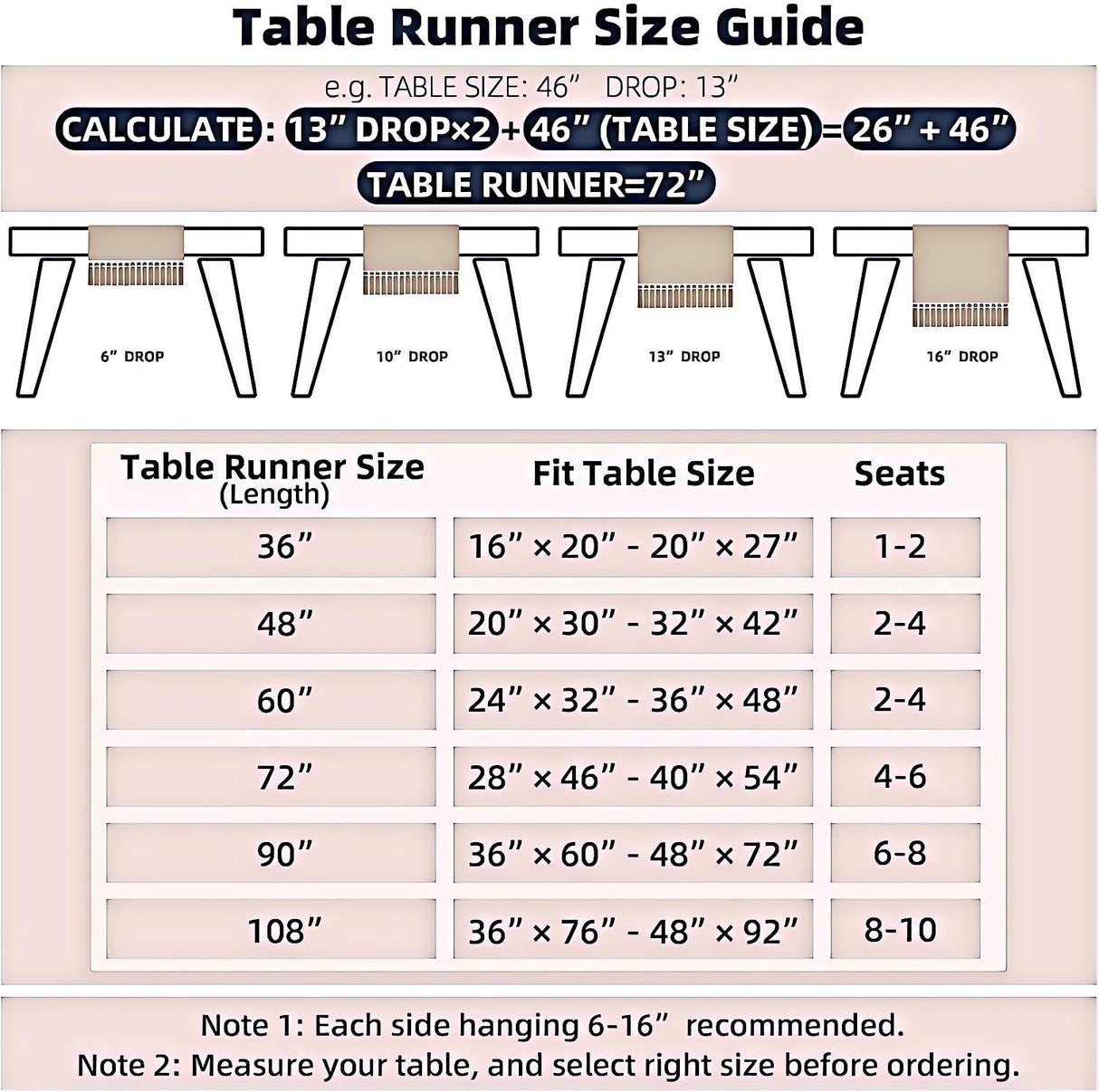 Pastoral Table Runner - 14 x 72 Inch Rectangle - Beige Linen - Washable Tabletop with Dust-Proof Wrinkle Resistant for Restaurant, Picnic, Indoor and Outdoor Dining, Floral (Dark Blue) YiHomer