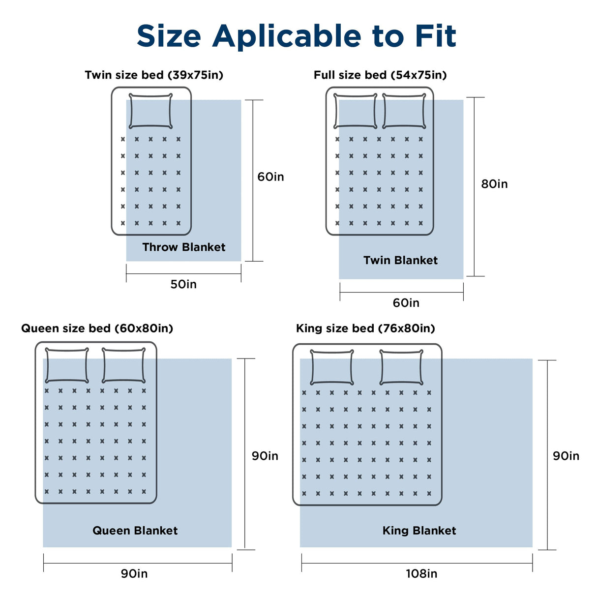 Bedsure Gentlesoft Sherpa Fleece Throw Blanket for Couch - Fluffy & Cozy Cable Jacquard Tufted Throw for Women Gift, Thick and Warm Christmas Blanket for Winter, Grey, 50x60 Inches Bedsure