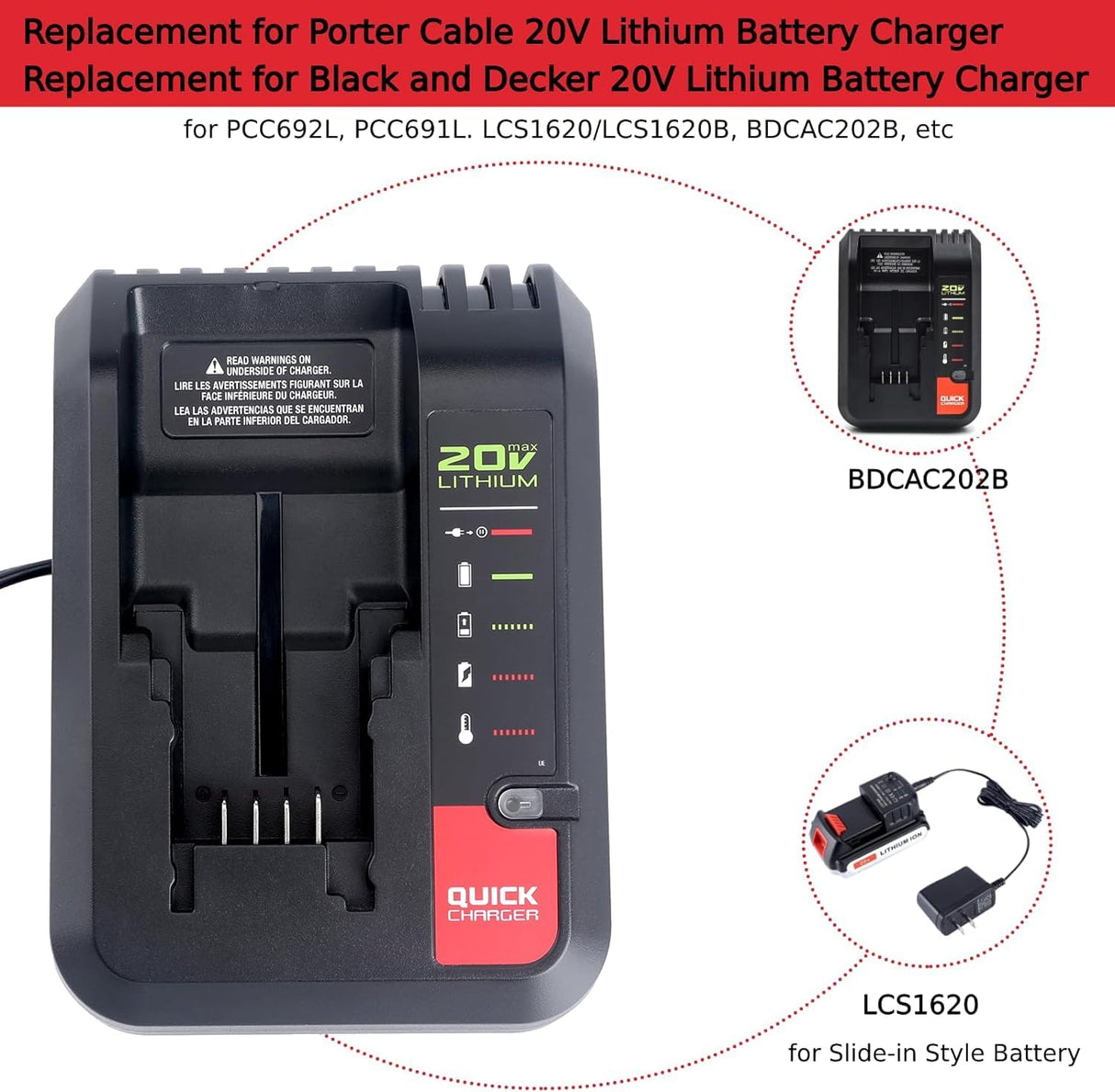 PCC692L 20V MAX Battery Charger Replacement for Porter-Cable 20V Lithium Battery PCC685L PCC680L PCC681L PCC682L, Compatible with Black&Decker LCS1620 20Volts Li-ion Battery Charger LBXR20 LBX4020 zyystarttogo