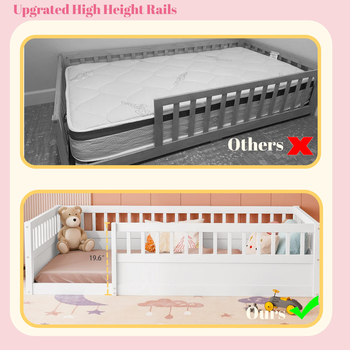Floor Bed for Kids, Twin Size Montessori Bed with High Fence Railings, Wood Playhouse Bed with Rails for Baby Boys Girls Teens, No Slats Included, White Mirightone