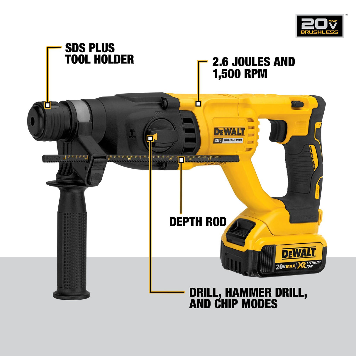 DEWALT DCH133M2 20V Max XR Brushless 1” D-Handle Rotary Hammer Kit DEWALT