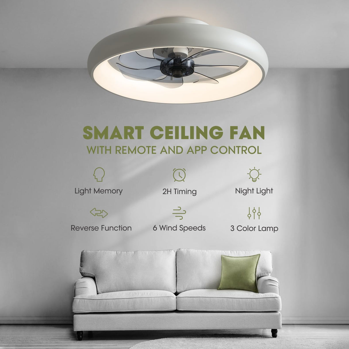 LUDOMIDE Ceiling Fans with Lights and Remote, 20'' Low Profile Flush Mount Ceiling Fan with Lights, 6 Wind Speeds, Modern Dimmable LED Ceiling Fan, Smart Ceiling Fan for Bedroom, Kids Room (White) LUDOMIDE