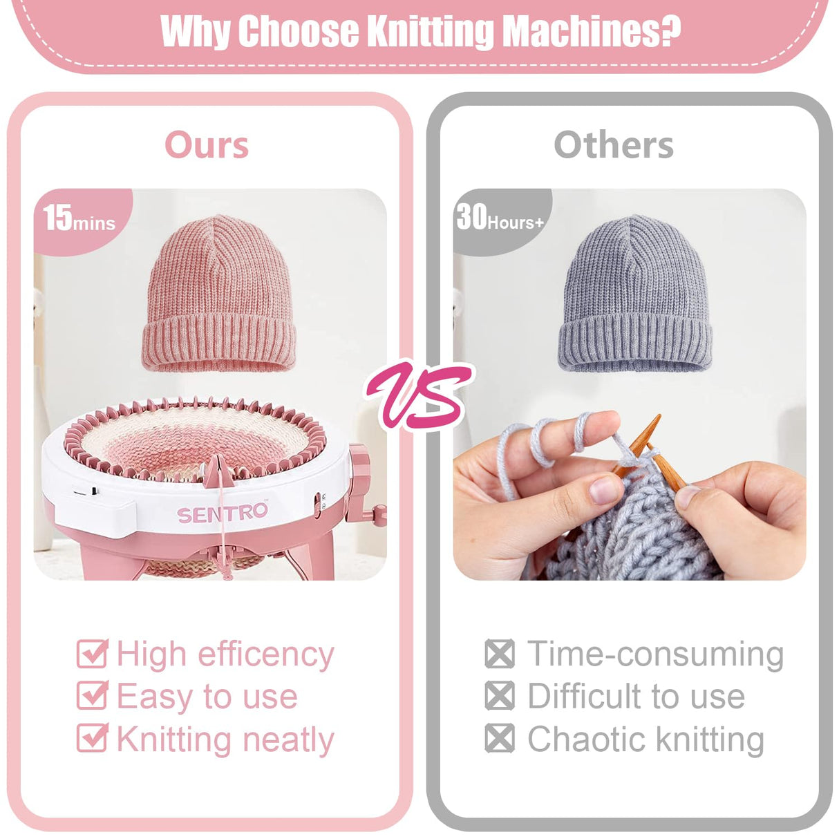 SENTRO Knitting Machine, 48 Needles Knitting Crochet Machine, Smart Knitting Loom Machine with Row Counter for Adults Beginners, Circular Double Knit Loom Crochet Knitting Machine Kit for Hat Socks SNOUUOSN
