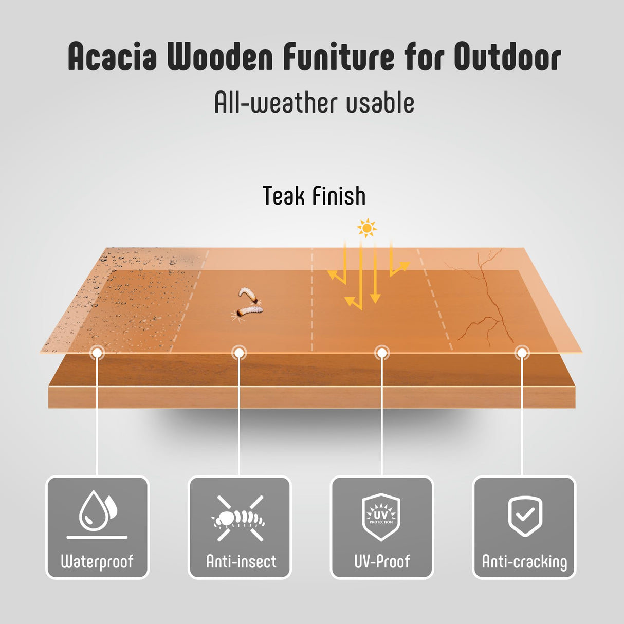 Werph 3 Piece Outdoor Patio Furniture Set, Wooden Conversation Patio Set with Padded Cushion Chairs and Coffee Table, Acacia Wood Lounge Conversation Set for Porch Balcony Deck Backyard Werph