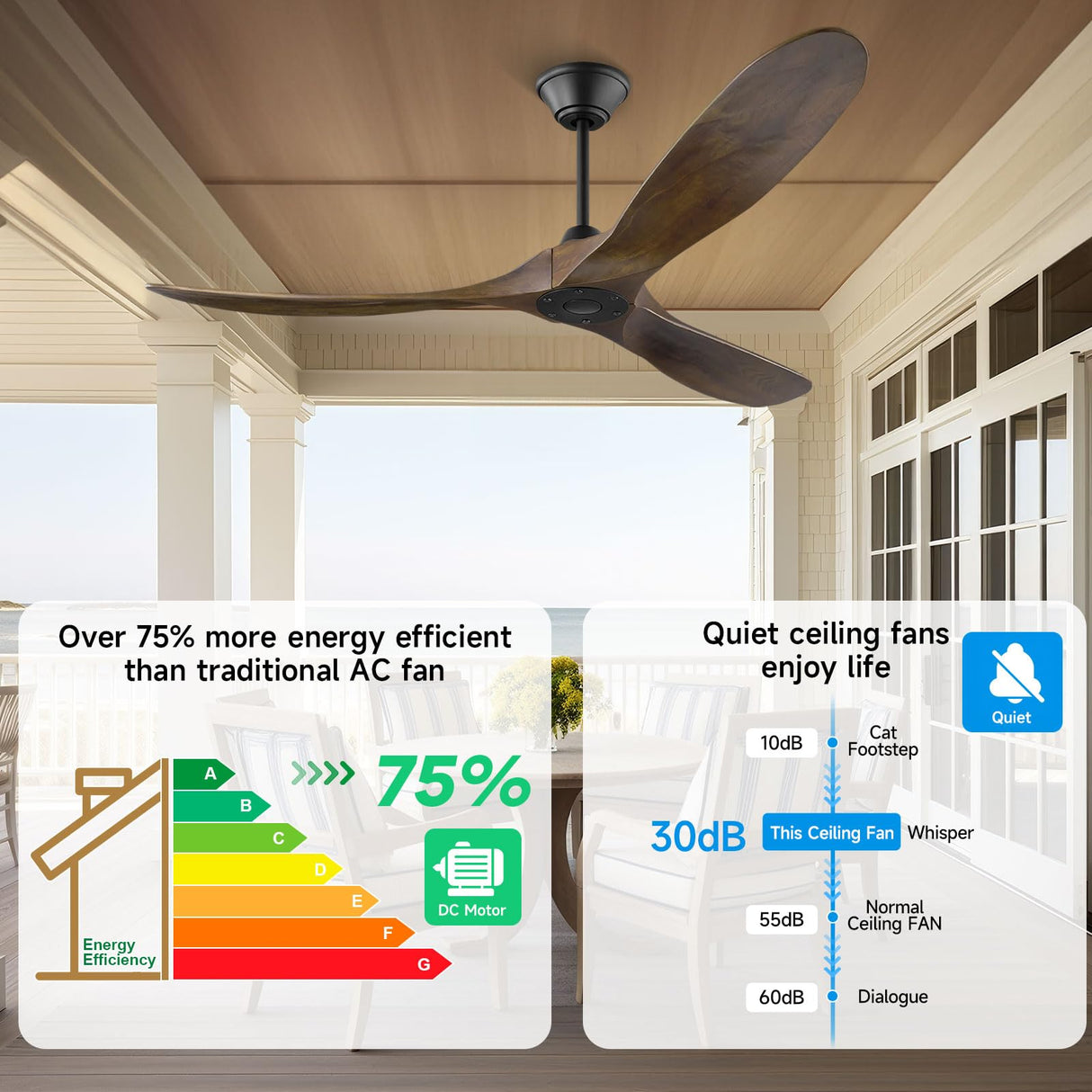 NWIASS 70 Inch Outdoor Ceiling Fans for Patios, Modern Ceiling Fan No Light with Remote Solid Wood Ceiling Fan Damp Rated, 3 Blade Large Ceiling Fan for Indoor High Low Sloped Ceiling, DC Ceiling Fan NWIASS