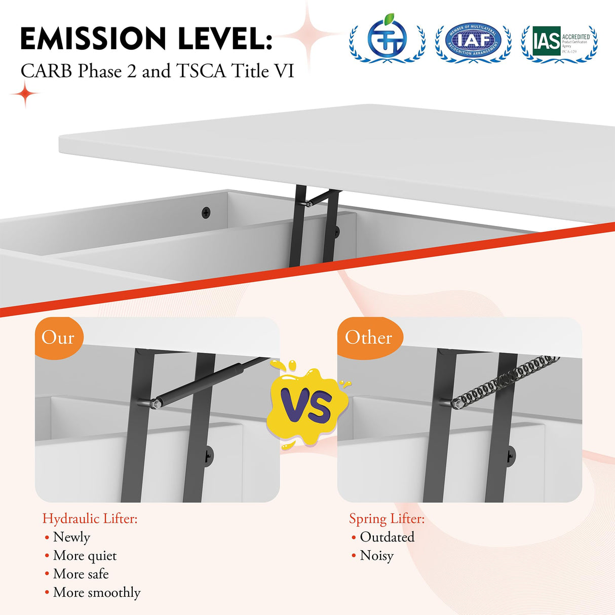 Meilocar Wood Coffee Table, Lift Top Coffee Tablewith Hidden Compartment, Coffee Table for Living Room Reception Room, 39.4in L, White Meilocar