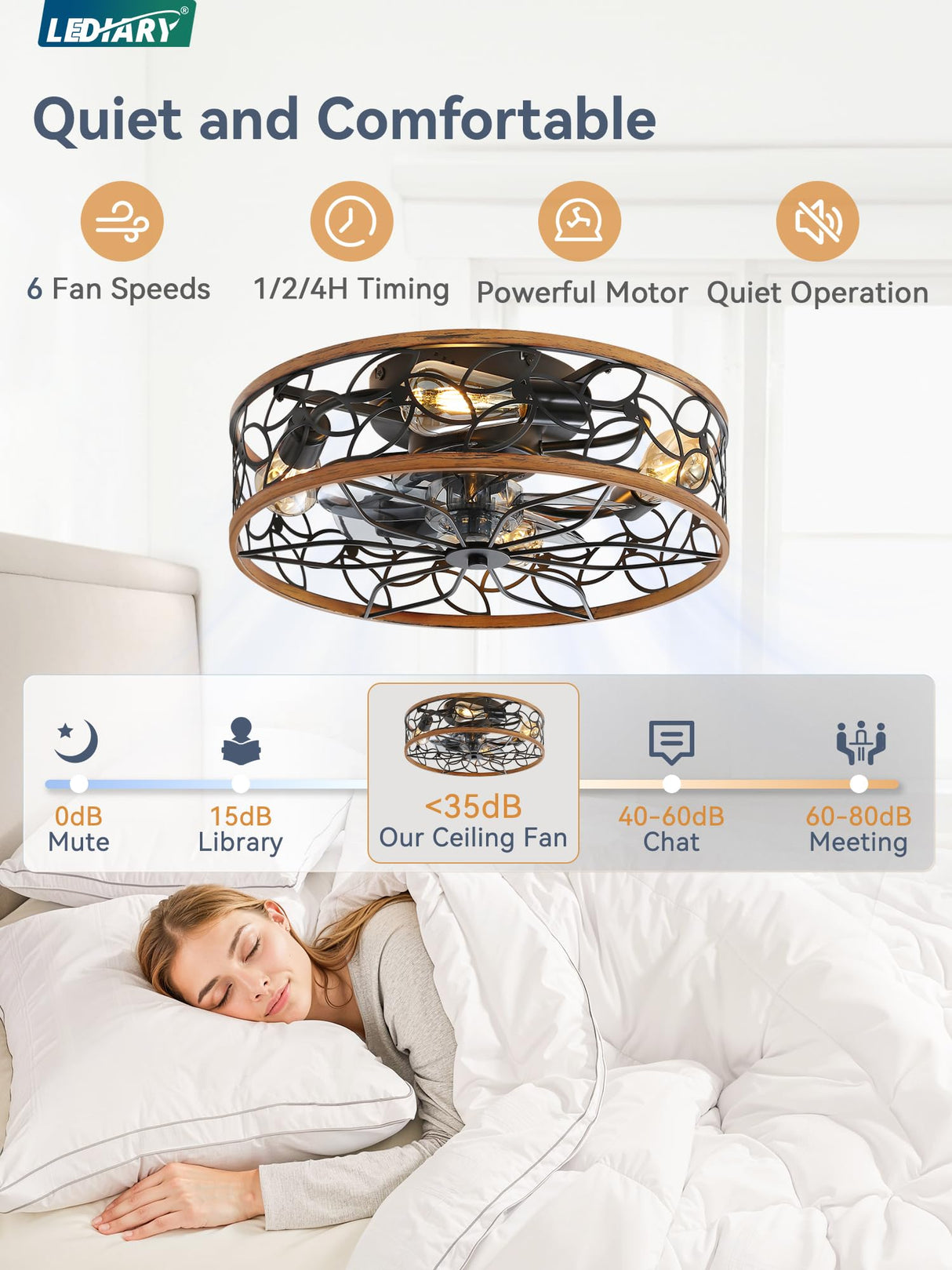 LEDIARY Caged Ceiling Fans with Lights, Farmhouse Flush Mount Ceiling Fan with Remote, Black&Walnut Low Profile Ceiling Fan Light Fixture for Bedroom, Kitchen, Dining Room. LEDIARY