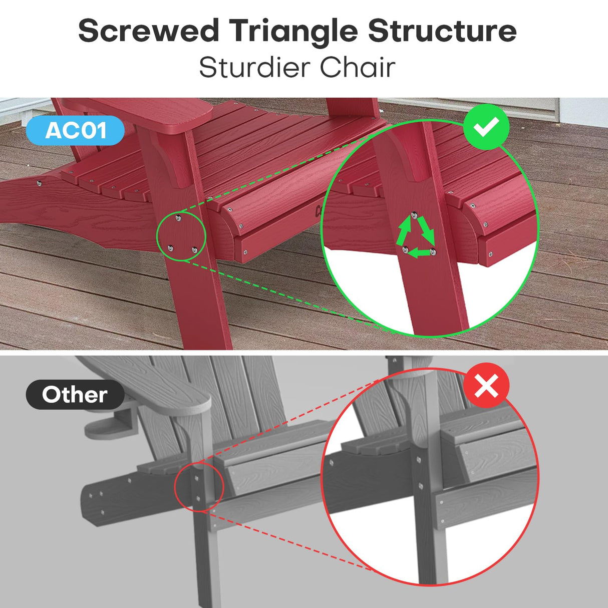 Cecarol Oversized Adirondack Chair Plastic, Outdoor Fire Pit Chair with Cup Holder, Adirondack Patio Chair Weather Resistant for Outside, Porch, Lawn, Garden- AC01, Red(Wood Grain) Cecarol