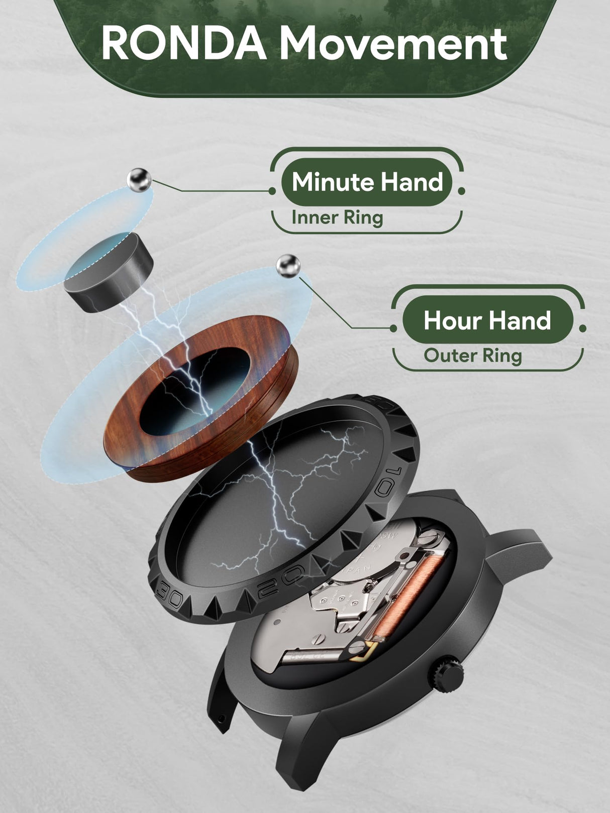 EUTOUR Watches Men's Watch Magnet Watch No Glass Ball Bearing Quartz Wristwatch for Men with Wood Bracelet -40mm EUTOUR