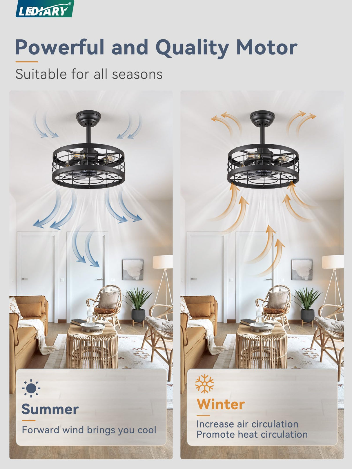 LEDIARY 16.5 inch Black Caged Ceiling Fan with Light, Fandelier Industrial Ceiling Fan with Remote, Farmhouse Fan Lights Ceiling Fixtures for Kitchen, Bedroom, Outdoor(6 Speed, Timing)-Black LEDIARY