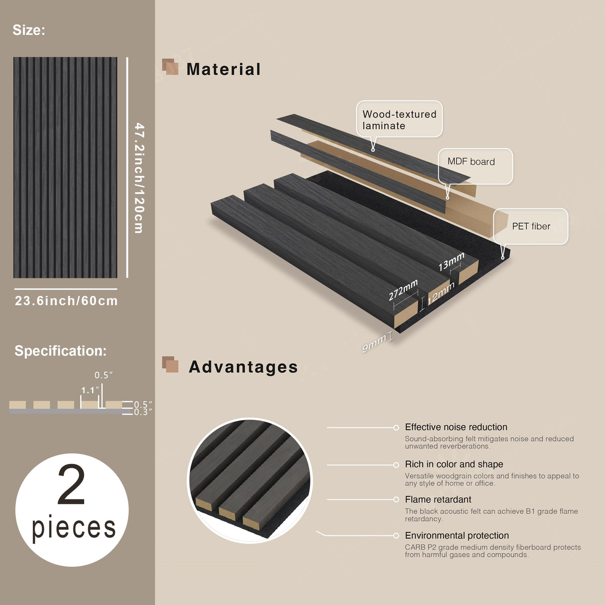 CHDITB 3D Fluted Wood Slat Acoustic Wall Panels, 2Pcs 23.6"x 47.2” Wood Finish Soundproof Panels for Wall and Ceiling, Sound Absorbing Decorative Wall Panels for Interior Wall Decor - Matte Black CHDITB