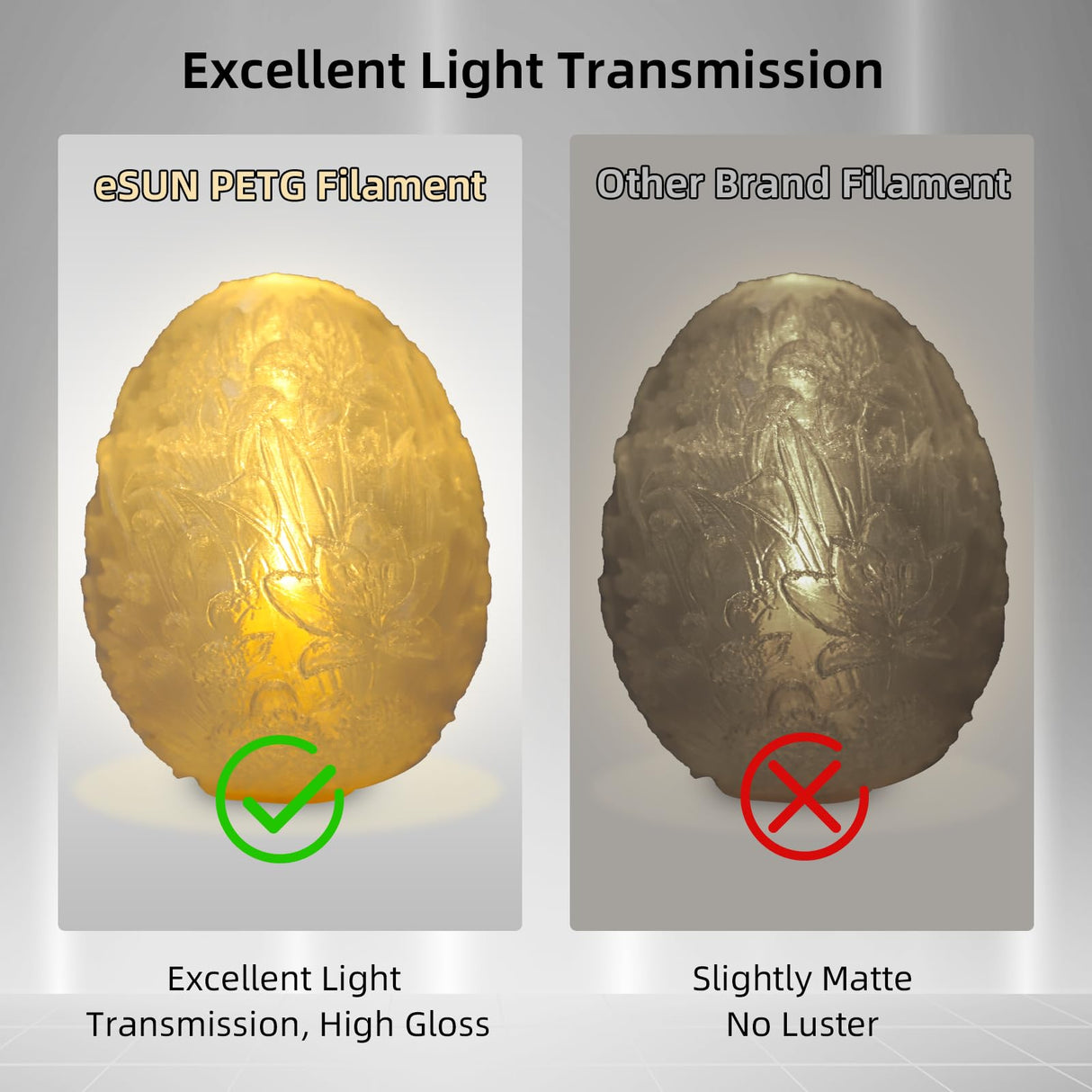 eSUN PETG Filament 1.75mm, 3D Printing Filament 1kg Spool(2.2lbs), 3D Filament 1.75mm Dimensional Accuracy +/- 0.03mm,Fit Most FDM Printers(Solid Grey) eSUN