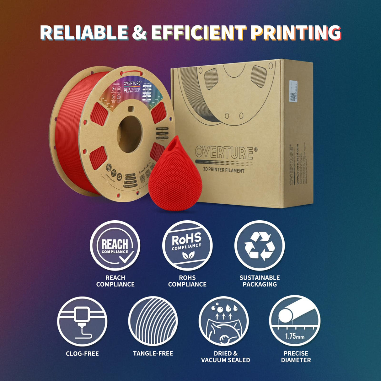 OVERTURE PLA Filament 1.75mm PLA 3D Printer Filament, 1kg Cardboard Spool (2.2lbs), Dimensional Accuracy +/- 0.02mm, Fit Most FDM Printer (White 1-Pack) OVERTURE