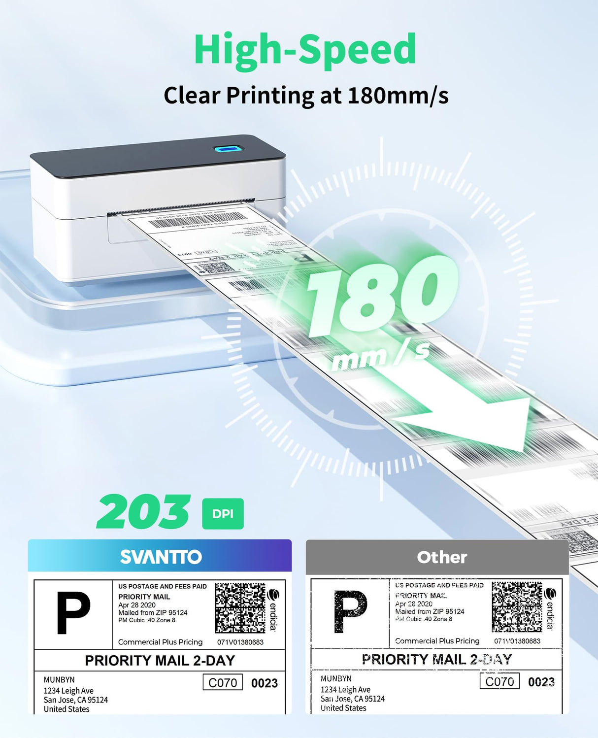SVANTTO Bluetooth Thermal Shipping Label Printer 4x6, Compatible with Windows/Mac/Android/iOS, High-Speed 4x6 Label Printer for USPS, UPS, Ebay, Etsy, Shopify, Poshmark, Inkless Printing SVANTTO