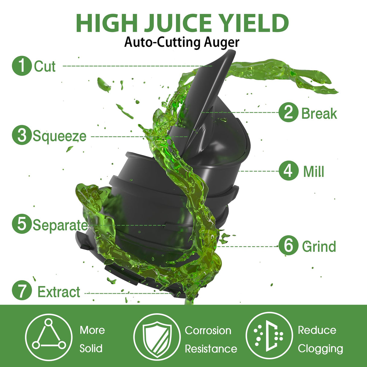 Cold Press Juicer Machines, Floisdace 5.4" Self-Feeding Masticating Juicer Fit Whole Fruits & Vegetables, 350W Professional Slow Juices Extractor Easy to Clean, BPA Exclude-Black Floisdace