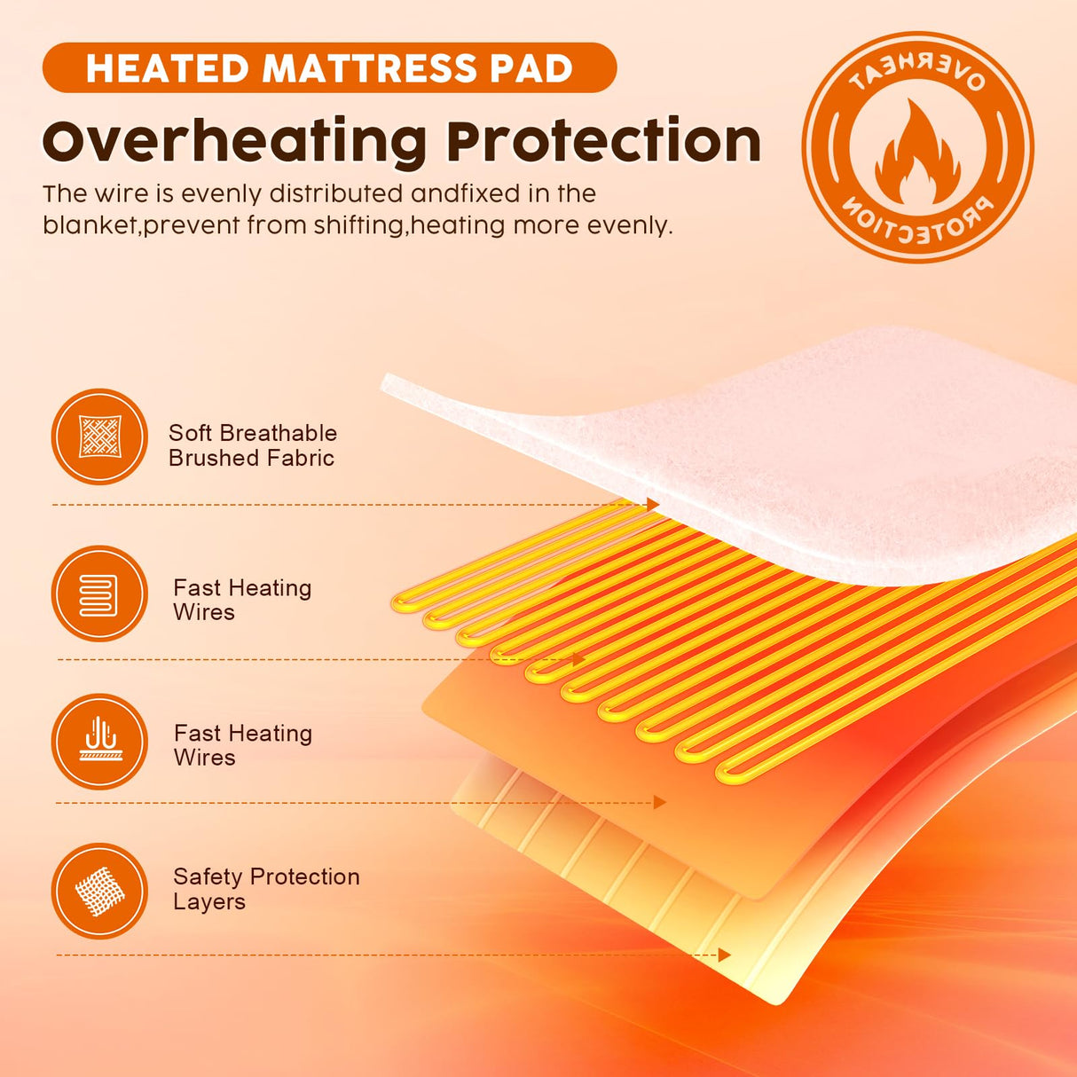 HYLEORY Heated Mattress Pad King Size Dual Control, Fast Heating Bed Warmer, Electric Mattress Pad Cover with Deep Pocket 9 Heat Settings, 10 H Auto Shut Off, Machine Washable, White 78"*80" HYLEORY